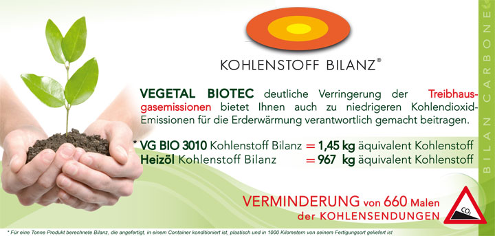 Kohlenstoff Bilanz Kohlenstoff Bilanz